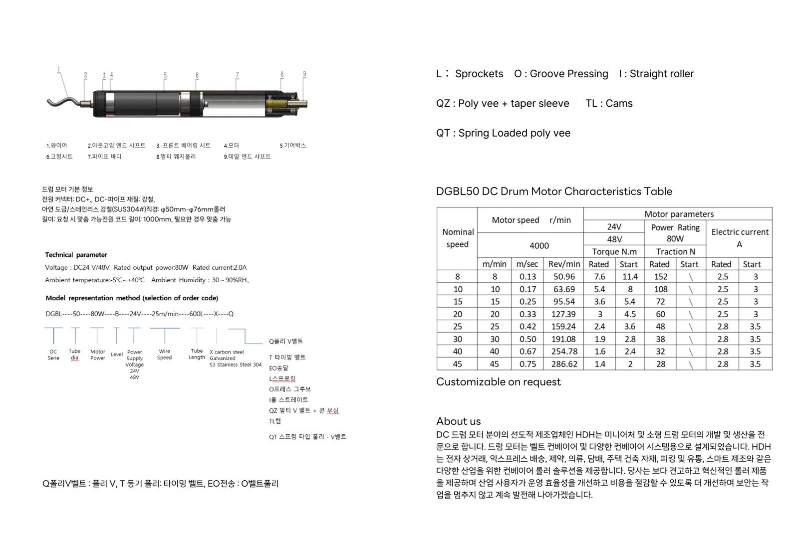 F245_슬라이드3.jpg